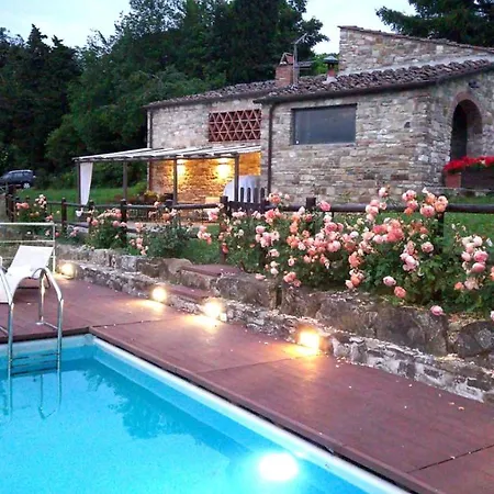 Hotel Poggio Al Sole