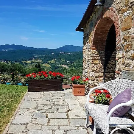 Hotel Poggio Al Sole