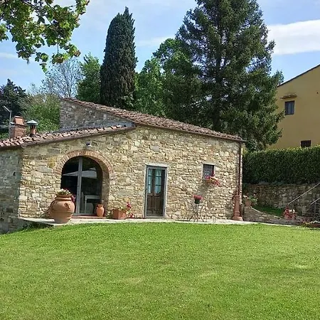 Hotel Poggio Al Sole 4*