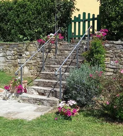 Poggio Al Sole 4* Fiesole