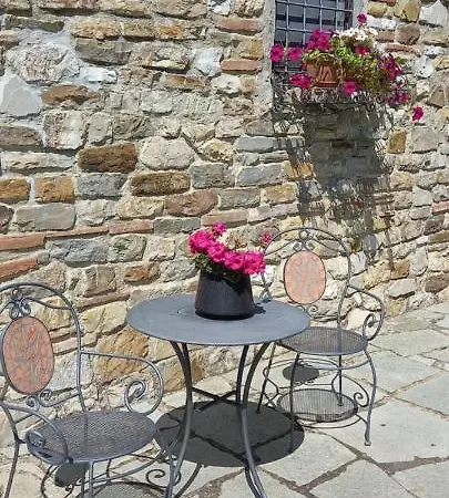 Hotel Poggio Al Sole Fiesole